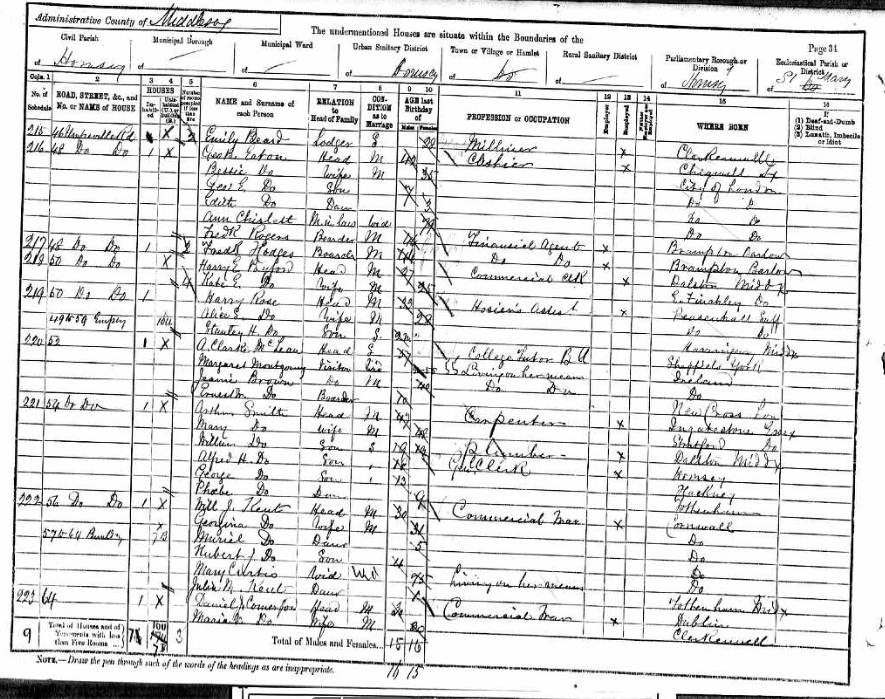 1891 Census Phoebe Smith Tottenham